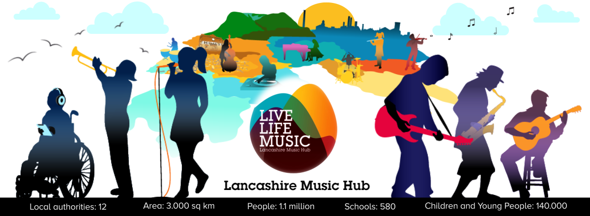 Lancashire Music Hub | Music Activities In & Out Of Schools